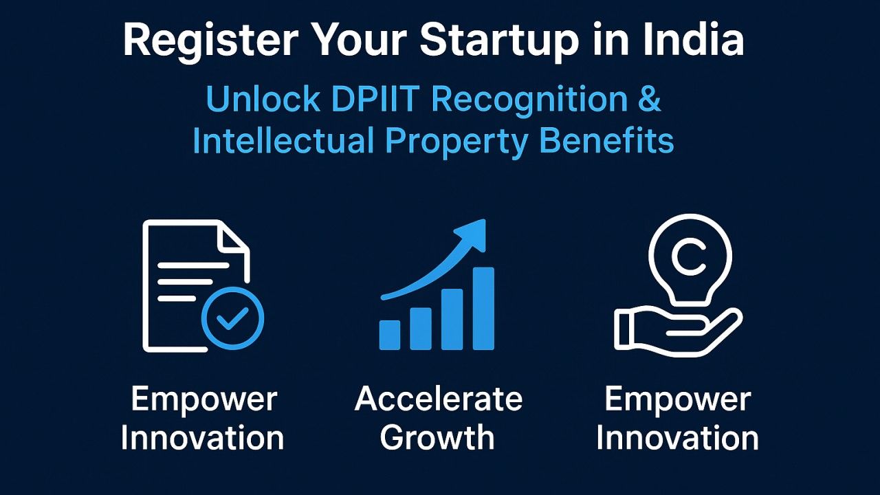 DPIIT Startup India Recognition Certificate